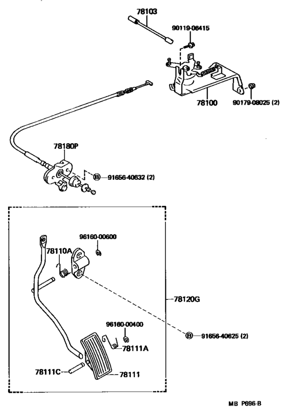 Accelerator Link
