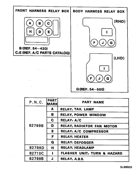 Relay,flasher & sensor