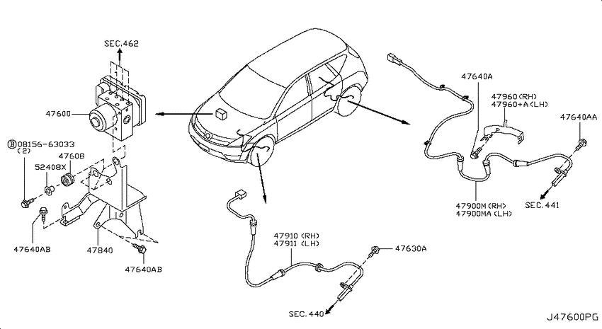 Anti skid control
