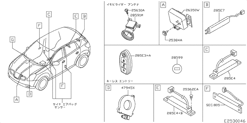 Electrical unit