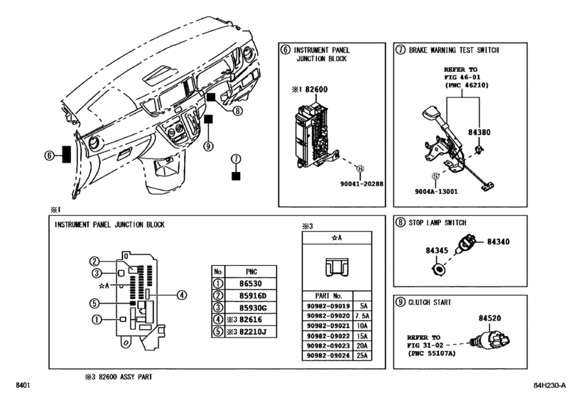 Switch & Relay & Computer