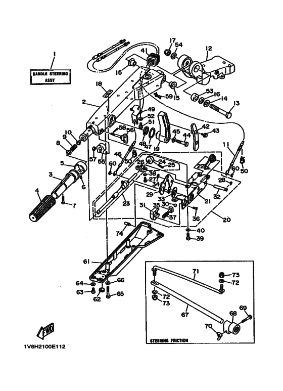 Steering