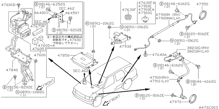 Anti skid control