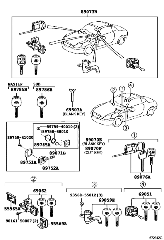 Lock Cylinder Set