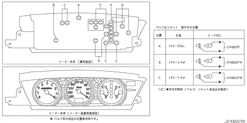 meter & gauge