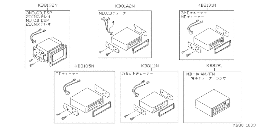 stereo, TV, navigator