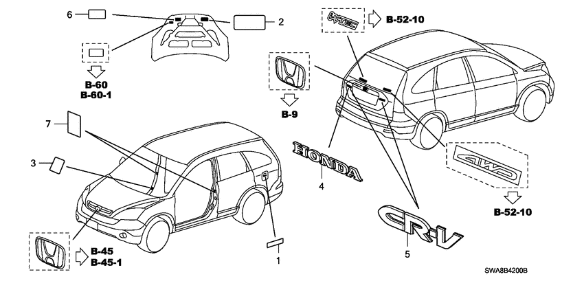 Emblems/caution labels