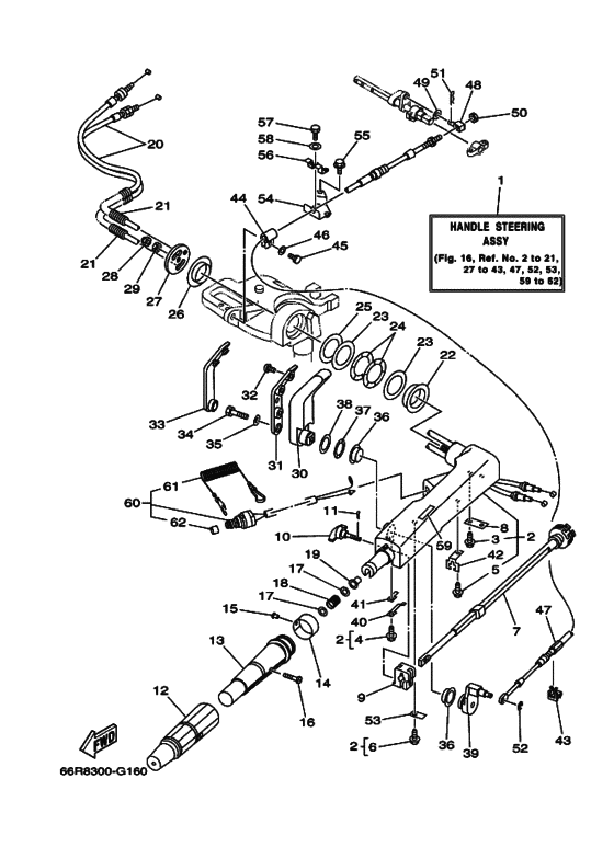 Steering