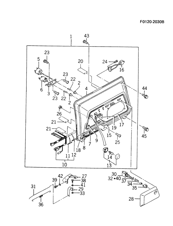 Control-panel b02/b04