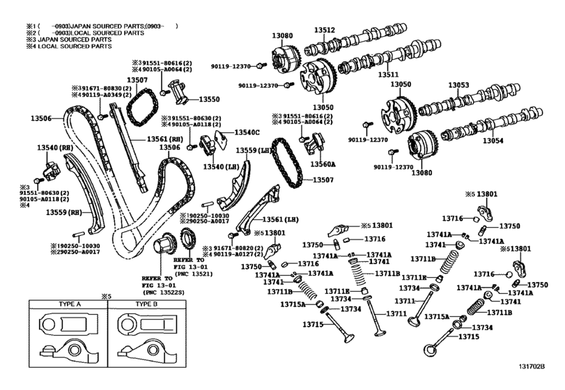 Camshaft & Valve
