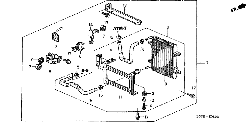 Atf cooler kit