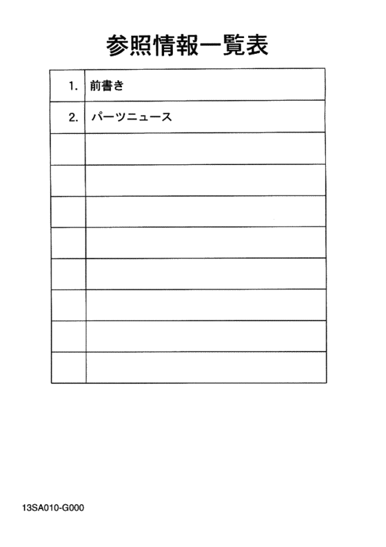 Reference information list