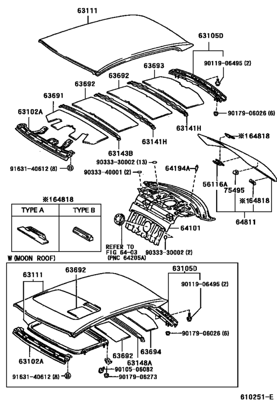 Roof Panel & Back Window Glass