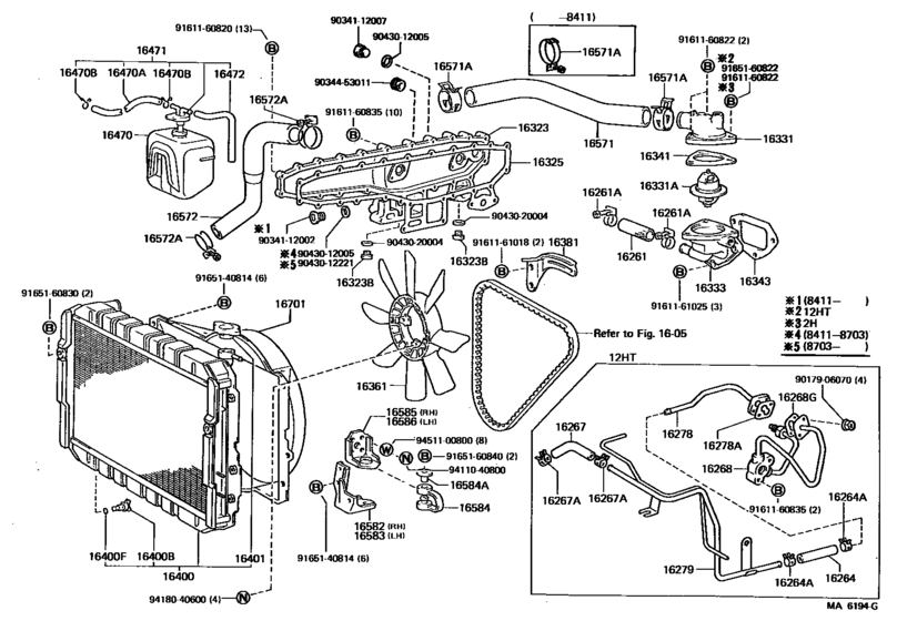 Radiator & Water Outlet