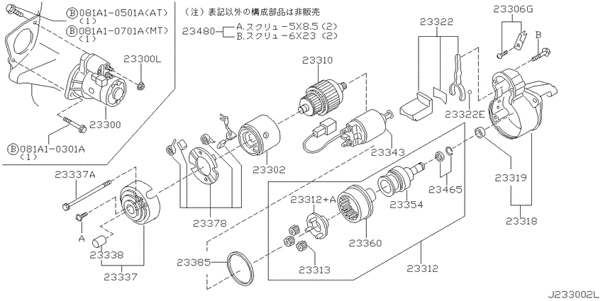 Starter motor