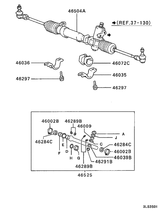 Steering gear