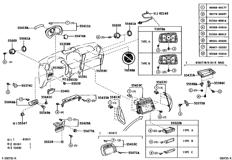 Instrument Panel & Glove Compartment