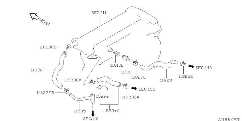 Crankcase ventilation