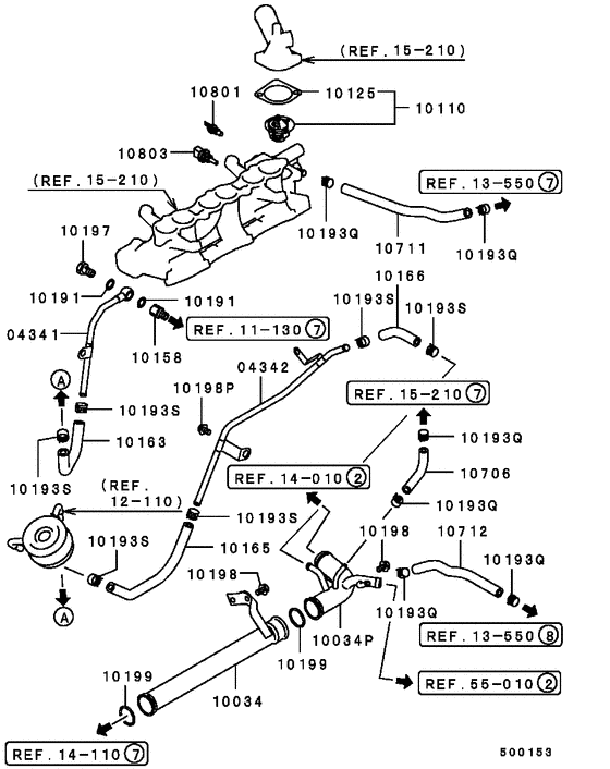 Water pipe & thermostat