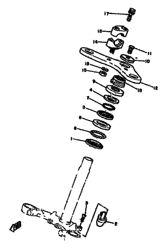 Steering