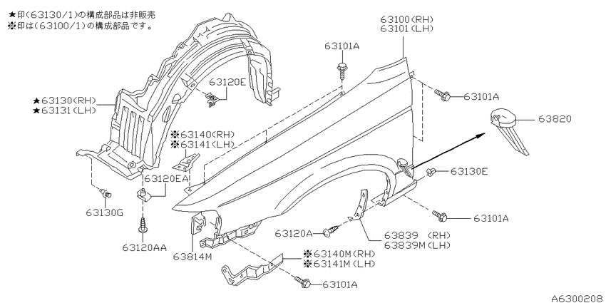 Front fender & fitting