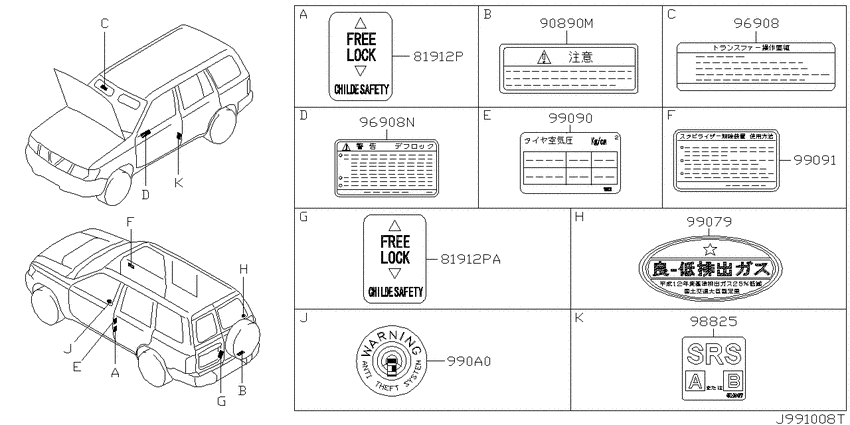 Caution plate & label