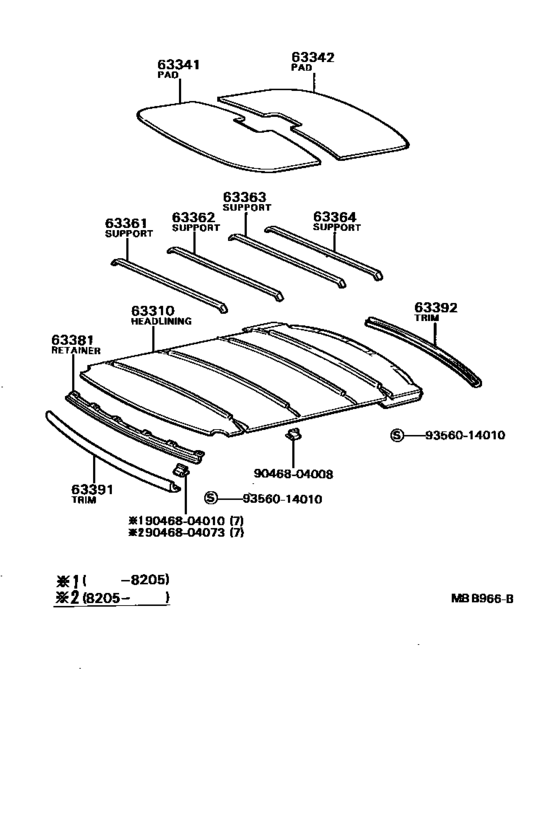 Roof Headlining & Silencer Pad