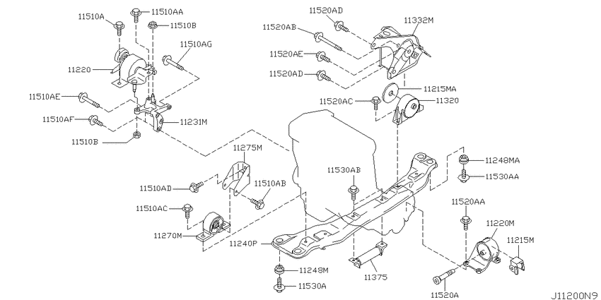 Engine & transmission   mounting