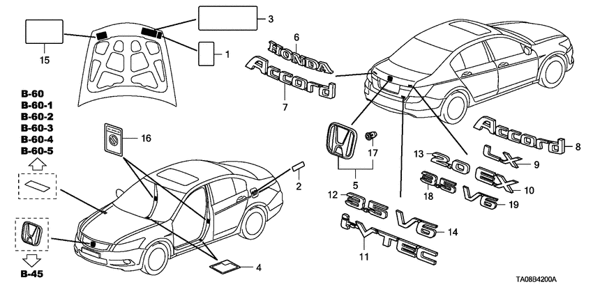 Emblems/caution labels