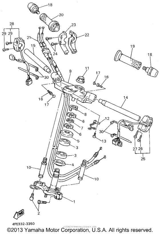 Steering handle & cable