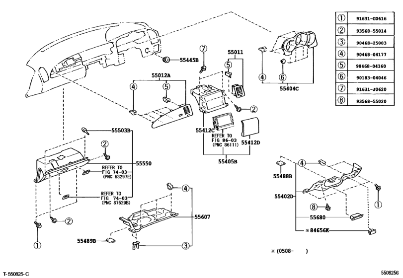 Instrument Panel & Glove Compartment