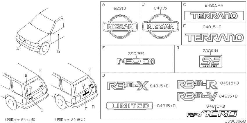 Emblem & name label