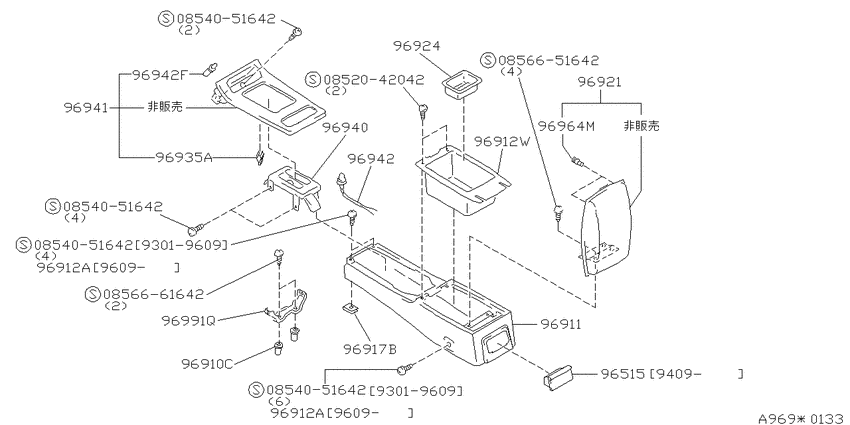 Console box