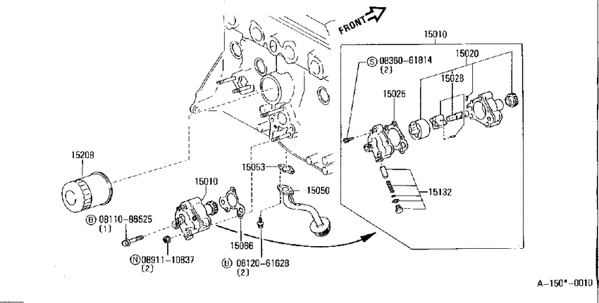 Lubricating system