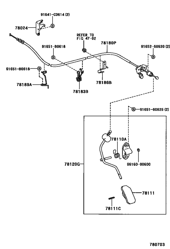 Accelerator Link