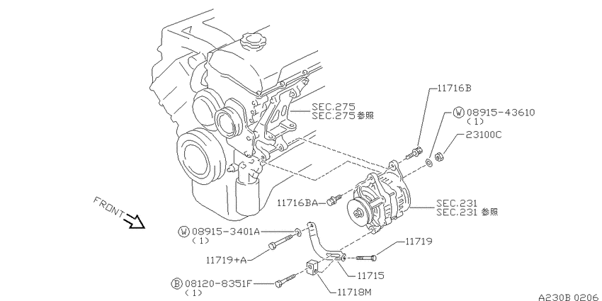 Alternator fitting
