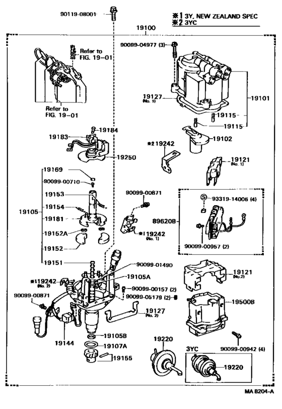 Distributor