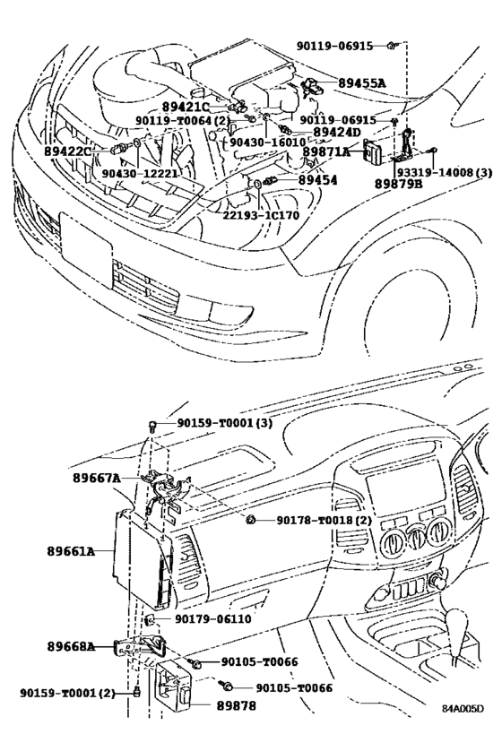 Electronic Controled Diesel (Ecd)