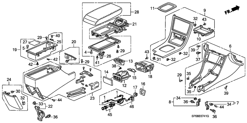 Console