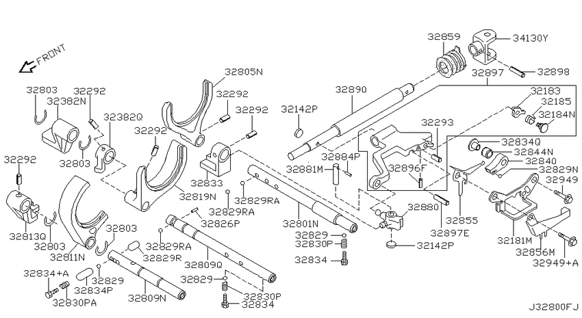 Transmission shift    control