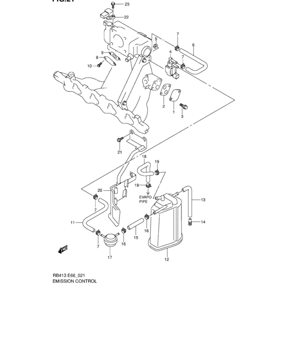 Emission control