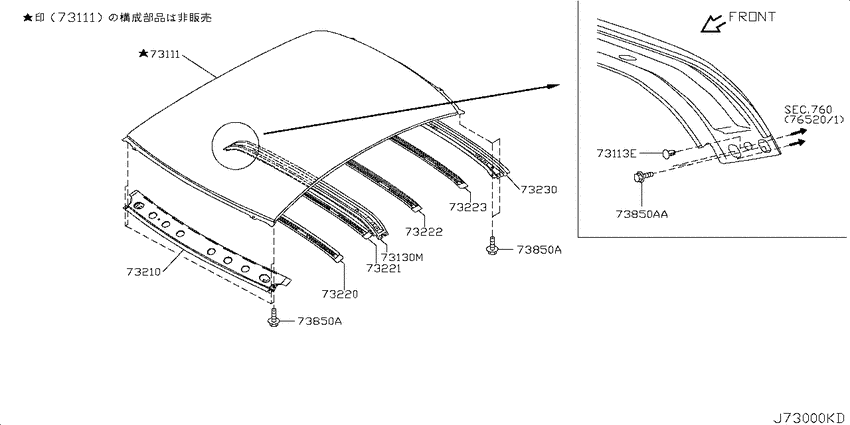 Roof panel & fitting