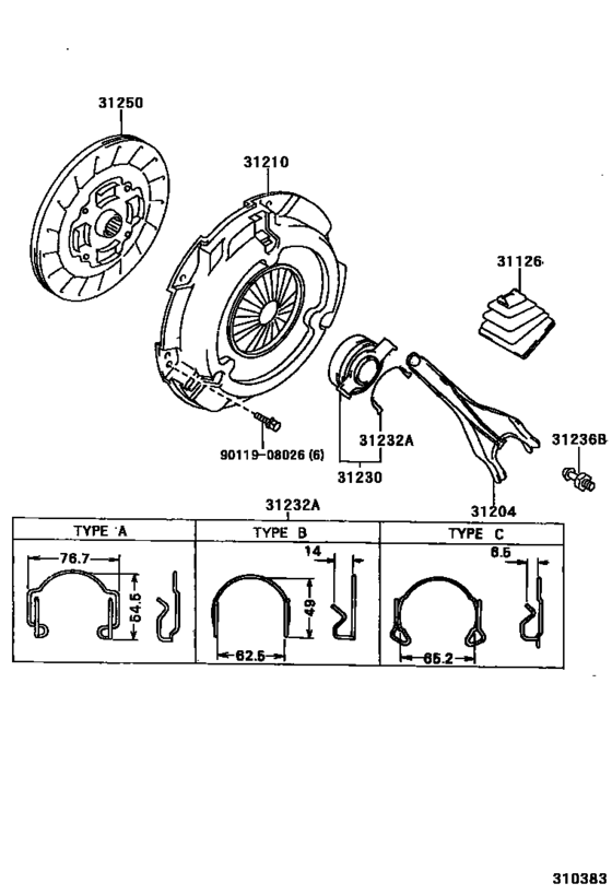 Clutch & Release Fork
