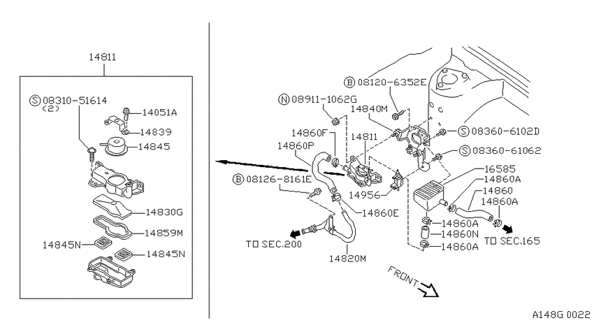 Secondary air system
