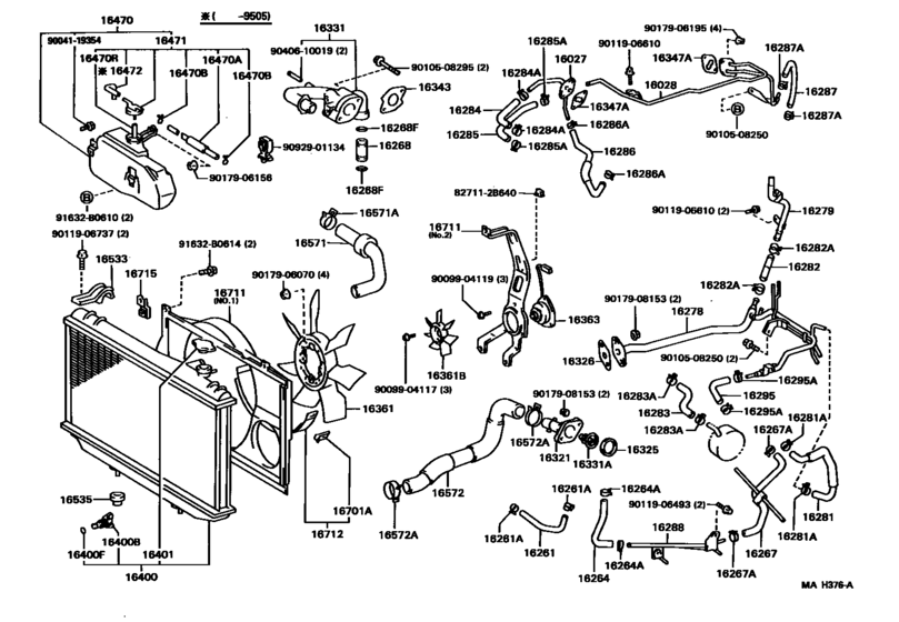 Radiator & Water Outlet
