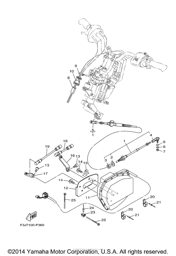 Control cable