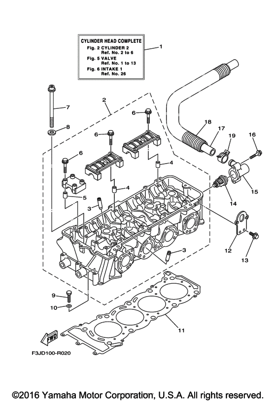 Cylinder 2