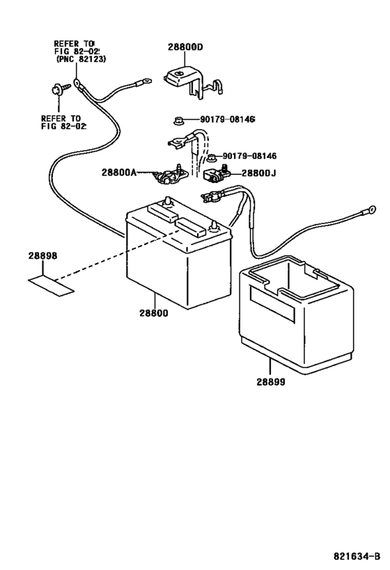 Battery & Battery Cable