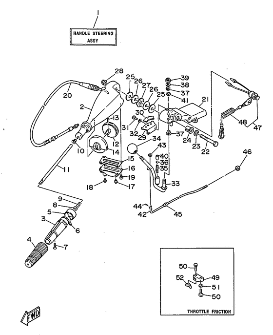 Steering