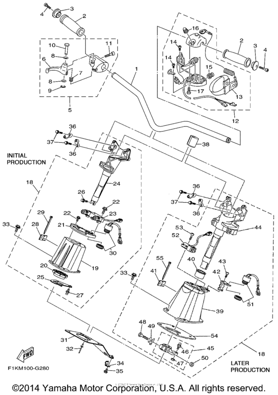 Steering